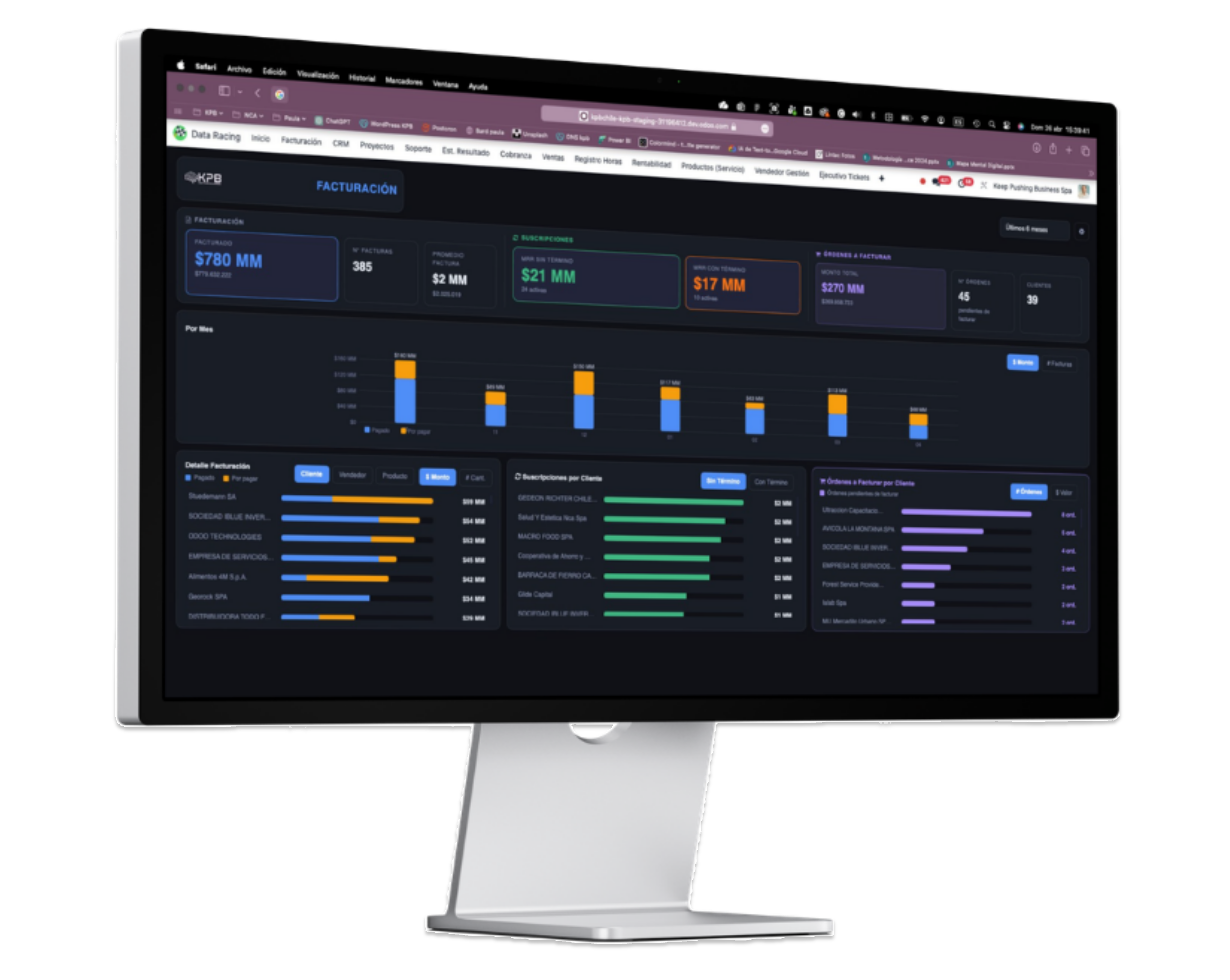Dashboard BI